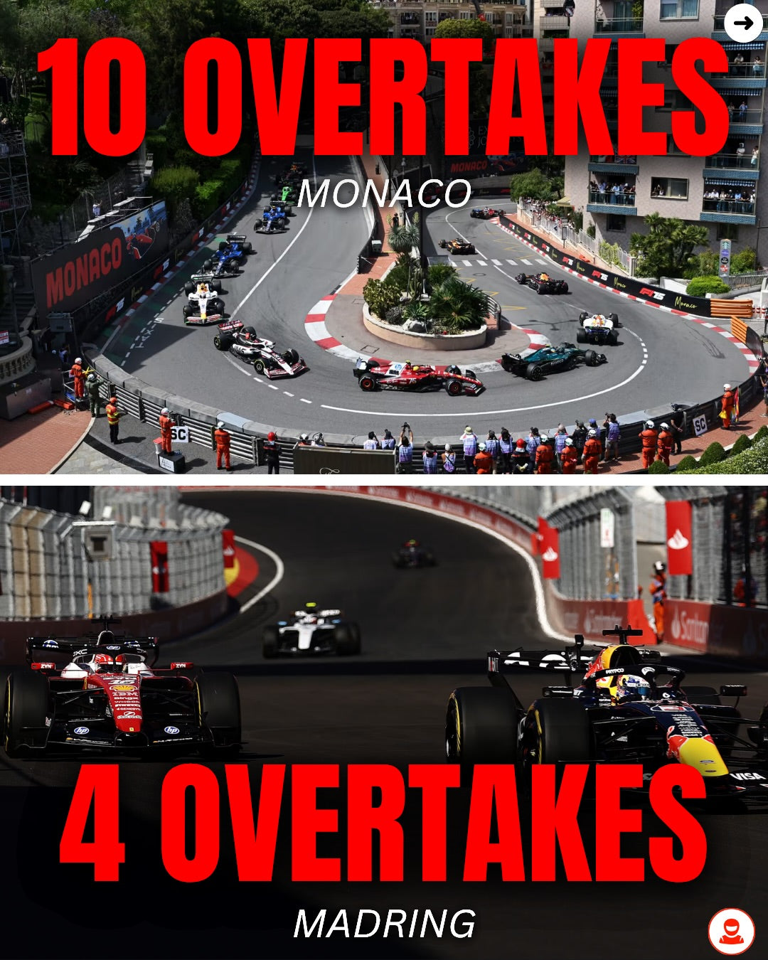 only 10 overtakes